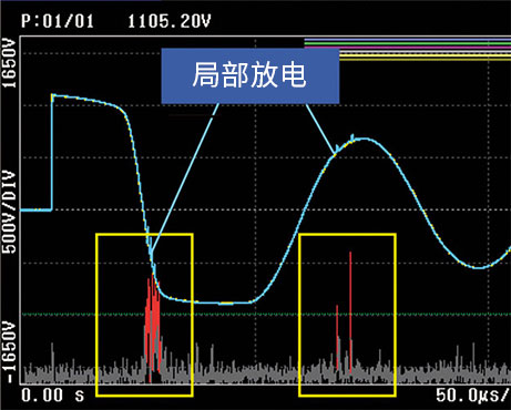 日置 HIOKI 放電檢測功能ST9000