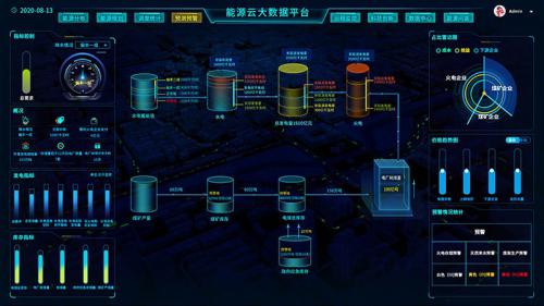 全能王工業(yè)網(wǎng)關(guān)ISG系列助力工業(yè)大數(shù)據(jù)生態(tài)體系